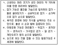 청소년상담사 3급(1교시)(구) 필기 기출문제(해설) 및 전자문제집... 전자문제집 CBT - 최강 자격증 기출문제 전자문제집 CBT