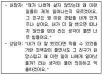 청소년상담사 3급(1교시)(구) 필기 기출문제(해설) 및 전자문제집... 전자문제집 CBT - 최강 자격증 기출문제 전자문제집 CBT