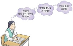 [2점] - 한국사능력검정시험 기본 필기 기출문제 2021년 02월 06일 (51회) 20번 (정답, 해설) - 최강 자격증 기출문제 전자문제집 CBT
