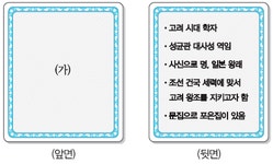 한국사능력검정시험 기본 필기 기출문제(해설) 및 CBT... 웹버전(해설포함) 전자문제집 CBT - 최강 자격증 기출문제 전자문제집 CBT