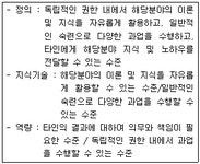 직업상담사 2급 필기 기출문제(해설) 및 CBT 2019년 08월 04일(업데이트) - 기출 해설 UP 체크 전자문제집 CBT - 최강 자격증 기출문제... 