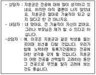 직업상담사 2급(구) 필기 기출문제(해설) 및 CBT 2007년08월05일 - 웹버전(해설 및 모의고사 포함) 전자문제집 CBT - 최강 자격증 기출문제... 