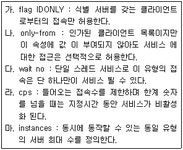 리눅스마스터 1급 필기 기출문제(해설) 및 CBT 2007년08월19일(7869)... (해설포함) 전자문제집 CBT - 최강 자격증 기출문제 전자문제집 CBT