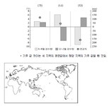 수능(세계지리) 필기 기출문제(해설) 및 CBT 2014년07월10일(8239) - 웹버전(해설 및 모의고사 포함) 전자문제집 CBT - 최강 자격증... 