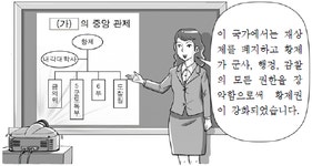 수능(세계사) 필기 기출문제(해설) 및 전자문제집 CBT 2015년03월11일(8300) - 웹버전(해설일부포함) 전자문제집 CBT - 최강 자격증... 