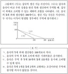 수능(경제) 필기 기출문제(해설) 및 전자문제집 CBT 2012년11월08일(8345) - 웹버전(해설일부포함) 전자문제집 CBT - 최강 자격증 기출문제... 