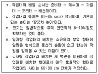 9급 국가직 공무원 건축계획 필기 기출문제(해설) 및 전자문제집 CBT 2007년04월14일(10364) - 웹버전(해설일부포함) 전자문제집 CBT - 최강... 