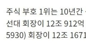 주식부호 1위 10년전과 지금의 재산 비교 - 토토 갤러리