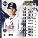 야구 - 한국시리즈 5차전 라인업