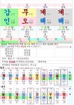 오컬트 - 내기운을 사방에서 빼가는사주