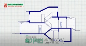 이슈/유머 - 83년도에 지어진 구로구 타운하우스