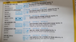 건강 - 약국에서 받아온 약 좀 봐줄래..?ㅠㅠ
