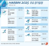 이슈/유머 - [하얼빈 아시안게임] 2월 12일 대한민국 선수단 경기 일정 