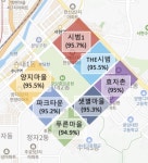 이슈/유머 - 34평 분양가 20억 시대로 진입 하는 분당