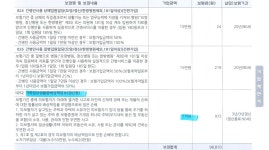 재테크 - 엄마 보험 너무 힘들다ㅠ 설계받은거 같이 봐줄 수 있어?