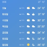 이슈/유머 - 금주부터 완전 초여름 날씨 (서울기준)