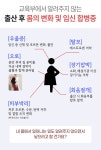 이슈/유머 - 교육부에서 알려주지 않는 출산 후 몸의 변화 및 임신 합병증