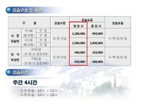(직영)무주덕유산리조트 인터스키스쿨 오픈 - Dr. Sparks Columns