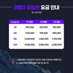 지산리조트강습팀 - Dr. Sparks Columns