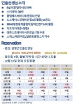 DST학동스키 | [프리미엄 어린이 스키강습] 집앞에서 슬로프까지 all-inclusive ski lesson DTS - Dr. Spark's Columns