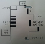 금산인삼쇼핑센타 지하1층 | 야불리 클럽메드 실내안내도 지하1층 스키센타 - Dr. Spark's Columns