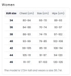 LACROIX 라크루아 여성 스키복 상·하 세트 (34 XS / 한국 44반) 라크로와 - Dr. Sparks Columns