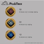 [판매완료] 피크트리 발열 장갑 브라운(M) - Dr. Sparks Columns