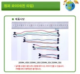 [WANJIE] BBJ-65 점퍼 와이어(핀 타입)세트 브레드보드 > 브레드보드용 점퍼 (주)엘레파츠 BBJ-65 점퍼 와이어(핀 타입)세트