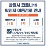 창원시청, 27번째 코로나 확진자 동선 공개…CGV 창원더시티점·맥도날드 창원시티점 7점 등