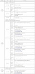 관악구청, 코로나19 36·37번째 확진자 동선 공개…라붐아울렛·중앙할인마트 방문