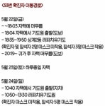 라파치유기도원 방문한 노원구 33번 확진자, 정확한 위치 문의 이어져