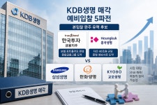 한국투자캐피탈(자금대출) - 기업정보 | 투자, 매출, 펀드 - THE VC
