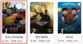 익스트림무비 - <공조 2: 인터내셔날> 극장 3사 예매율 1위!! 추석 제대로 터뜨릴 흥행 한방 예고!