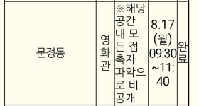 익스트림무비 - 송파 문정동 영화관 확진자 방문?