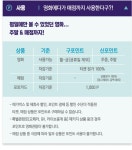 익스트림무비 - 메가박스 매점 맛 변경 추가금 포인트 결제 되나요?