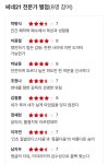 익스트림무비 - 플로우,언젠틀 오퍼레이션,고독한 미식가,컴패니언 씨네21 전문가평