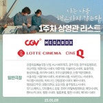 익스트림무비 - [나는 나를 해고하지 않는다] 상영관 안내