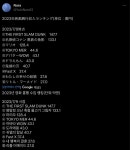 익스트림무비 - 일본 연간 박스오피스 탑10