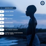 익스트림무비 - A24 작품들 베스트 24 - IGN닷컴