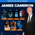 익스트림무비 - 한눈에 보는 제임스 카메론 감독 작품들 흥행 성적