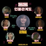 익스트림무비 - ˗ˋˏ<둠둠> 인물관계도 공개ˎˊ˗