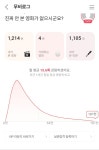 익스트림무비 - 뒤늦게 올려보는 CGV 무비로그