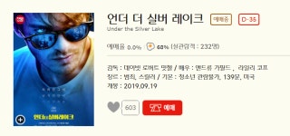 익스트림무비 - 개봉전이지만 CGV 골든에그가 이미 깨진 영화가 있군요