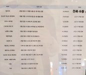익스트림무비 - 오늘 월드타워 굿즈 현황