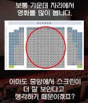 익스트림무비 - 주시력에 따른 영화관 좌석선택 꿀팁...
