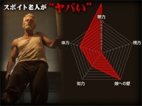 익스트림무비 - 일본에서 측정한 맨 인 더 다크 2 노인의 전투력