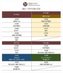 익스트림무비 - 명필름 다음주 토요일 비틀즈 하드 데이즈 나이트 상영합니다.