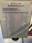 익스트림무비 - 롯데시네마 월드타워 현황