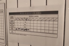 익스트림무비 - CGV 왕십리 화장실 바람직한 점검.jpeg
