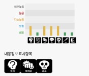 익스트림무비 - 닥터 스트레인지 2가 마블 사상 최초 호러 영화라는 기사를 본 거 같은데